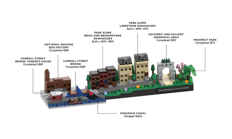 Custom LEGO Set recreating New York City Brooklyn landmarks with call out descriptions of three buildings, bridge, Prospect Park and the Memorial Arch.