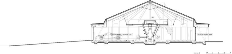 blueprint for modern domed home